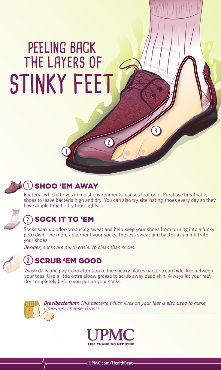 Why Do My Feet Smell How To Get Rid Of Foot Odor Upmc Healthbeat