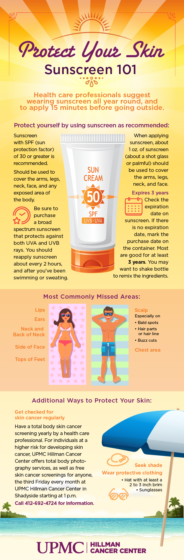 Learn essential facts about sunscreen