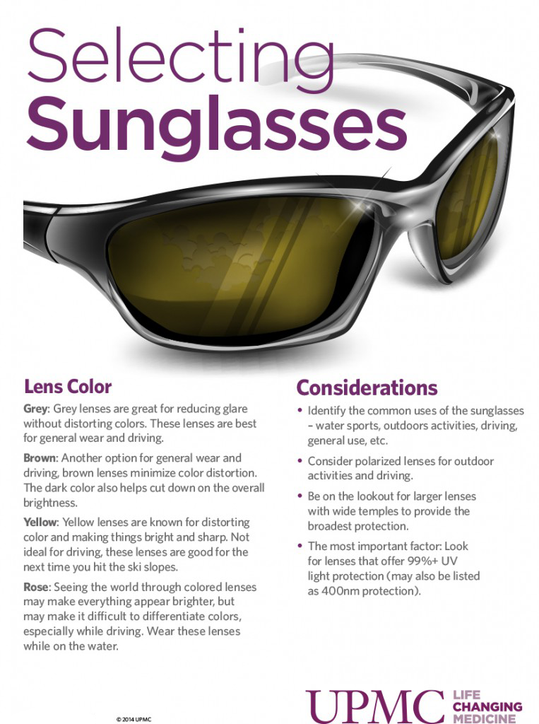 A Guide To Selecting The Best Sunglasses Upmc Healthbeat