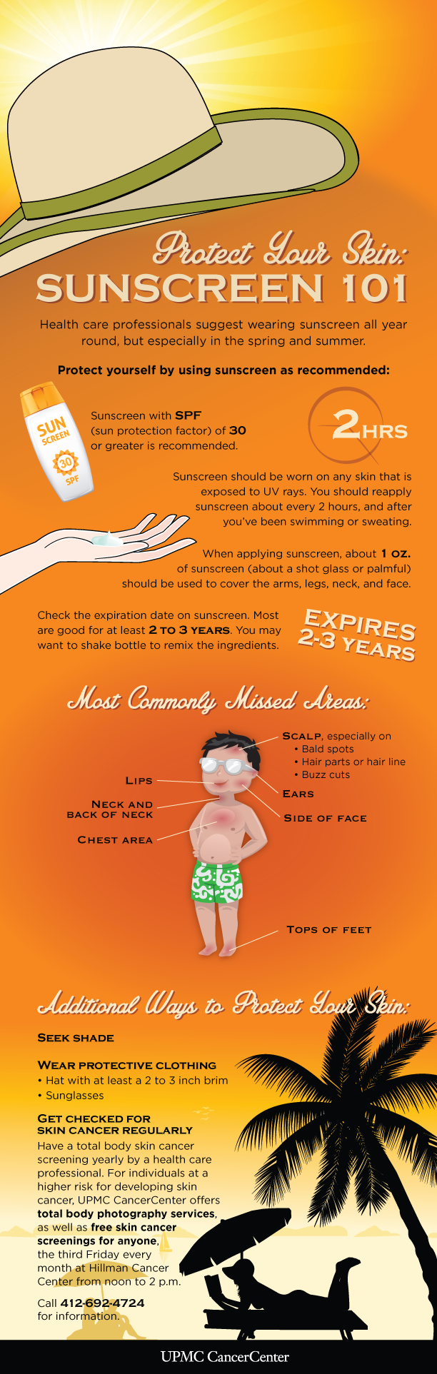 Infographic: Sunscreen 101 | UPMC HealthBeat