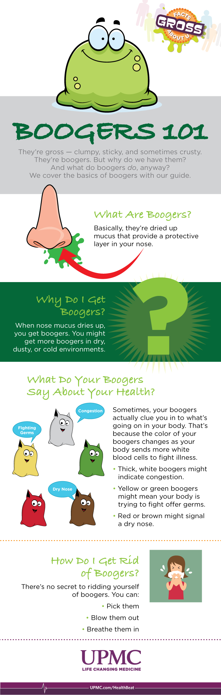Learn about what boogers are and how you can get rid of them