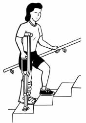 An illustration showing how to go up steps when using crutches.