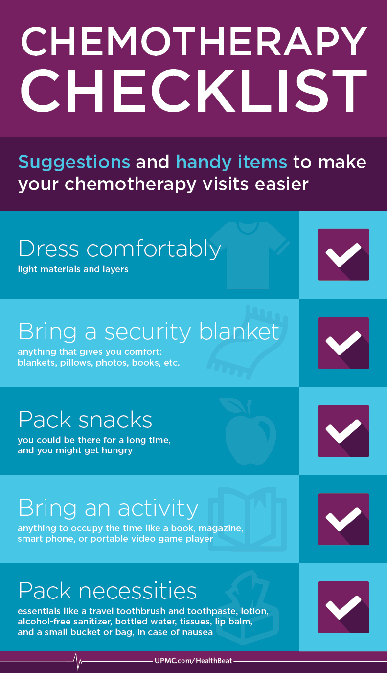 A list of items to pack for your chemotherapy treatment