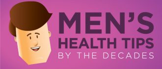 Men's health tips by decade